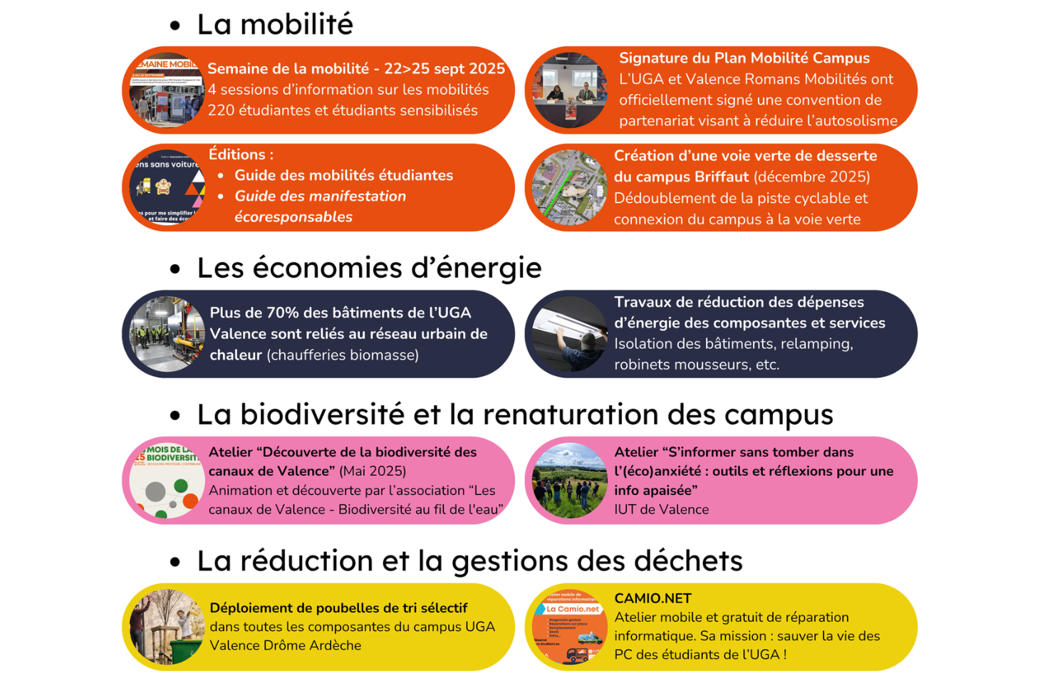 Exemples d'actions TREC réalisées en 2024-2025