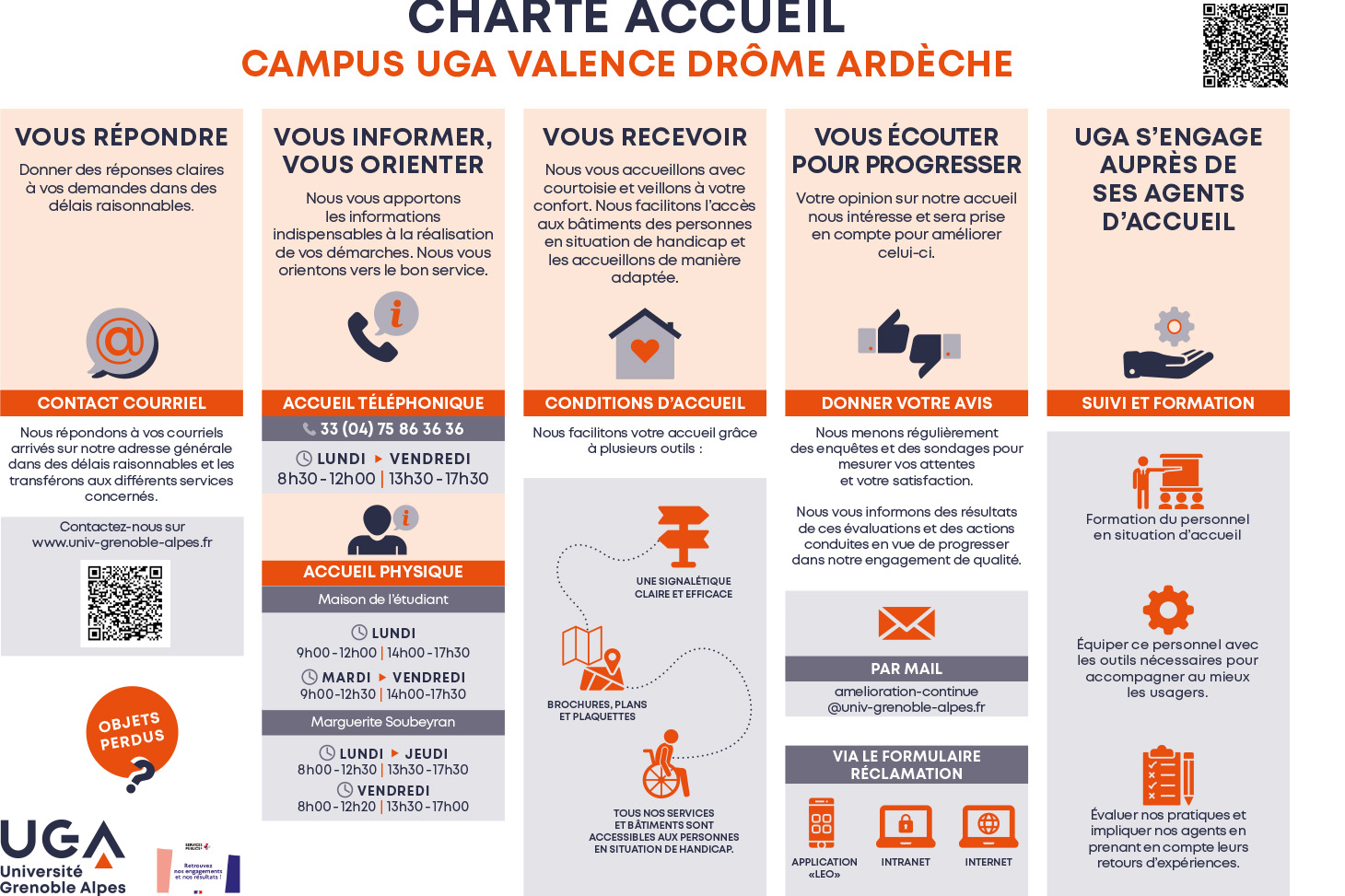 Charte accueil Campus Valence